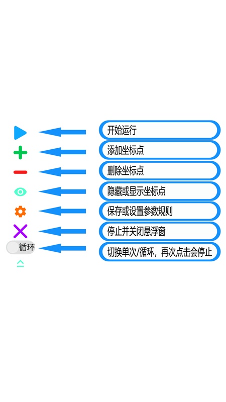 屏幕自动点击器精灵截图1