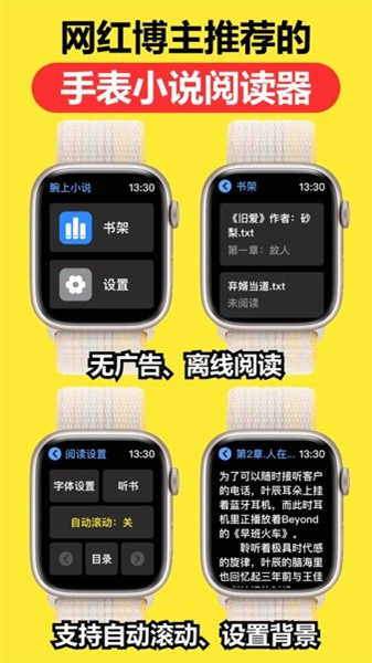 腕上小说截图0