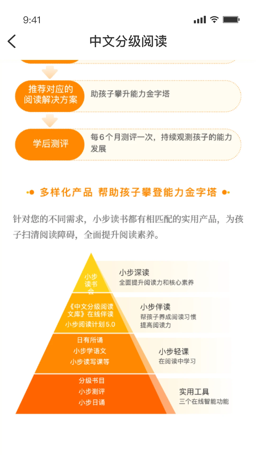 小步读书截图3