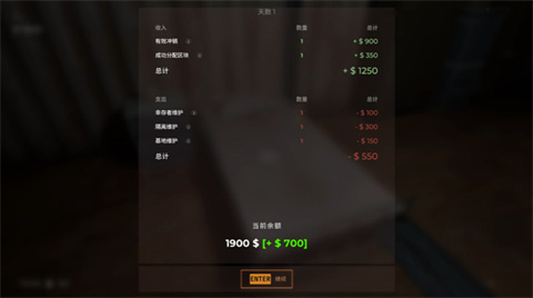 边境丧尸检察官