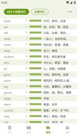 无痛单词安卓版截图4