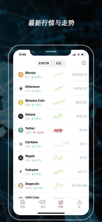 比推