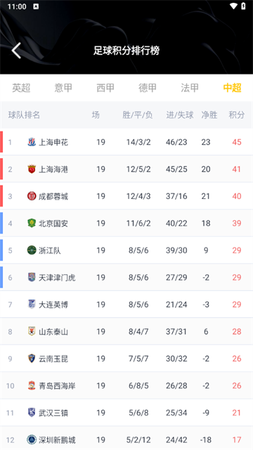 新体育直播