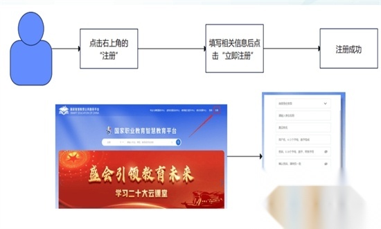 国家职业教育智慧平台免费网课最新版截图0