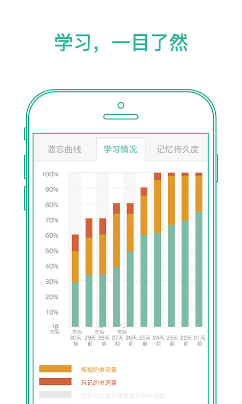 墨墨背单词免费版截图2