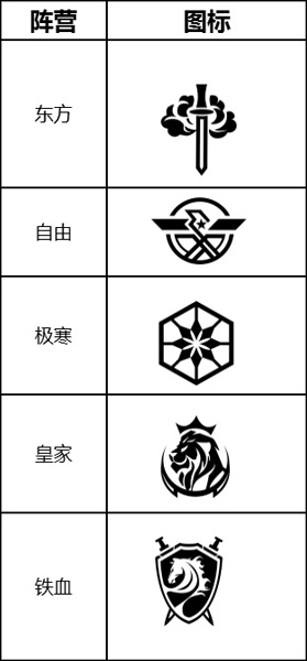 零之战线8
