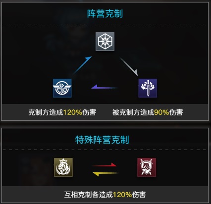 零之战线9