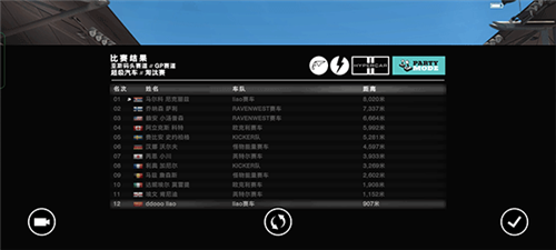 grid超级房车赛国际版