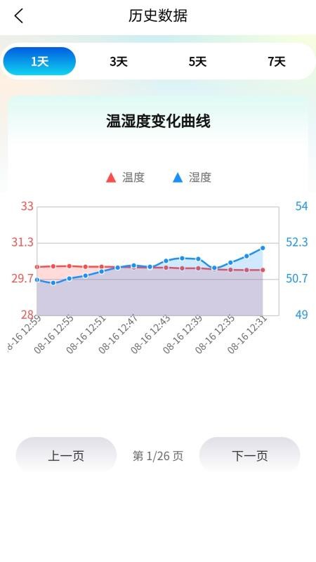 观农四季手机版截图1