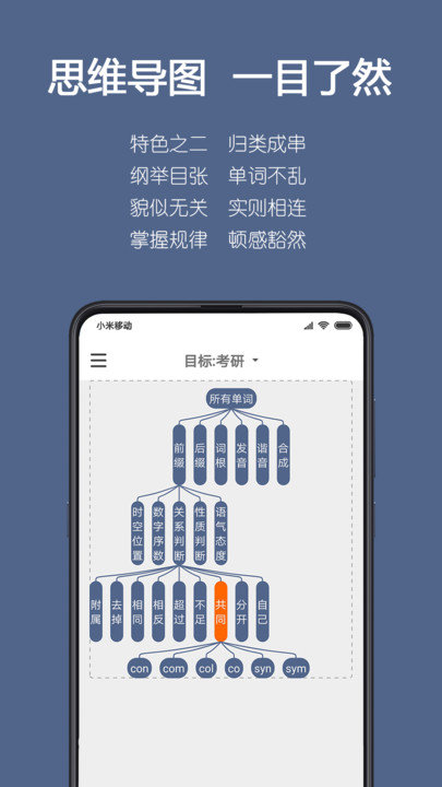 词根单词截图0