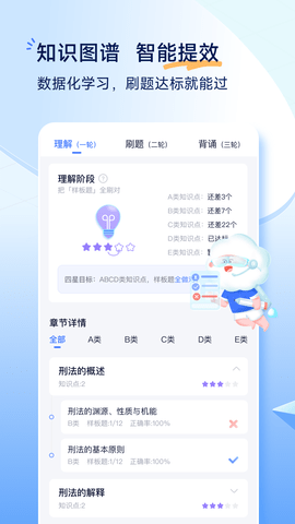 觉晓法考截图1