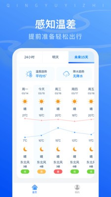 晴雨易知助手 2
