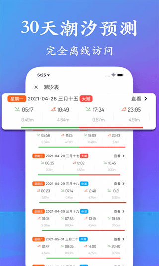 潮汐表 1