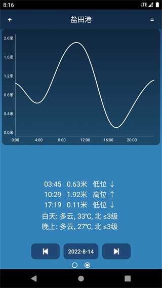 潮汐预报截图1
