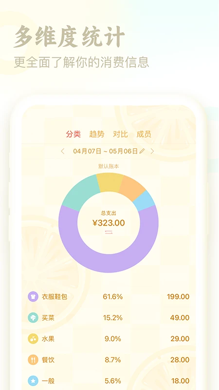 口袋记账截图2