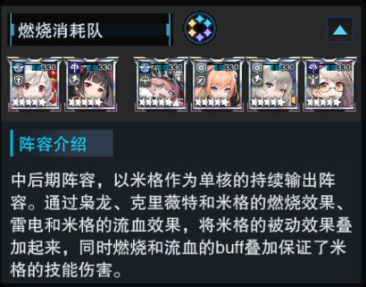 零之战线