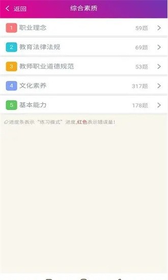 小学教师资格总题库免费版截图0
