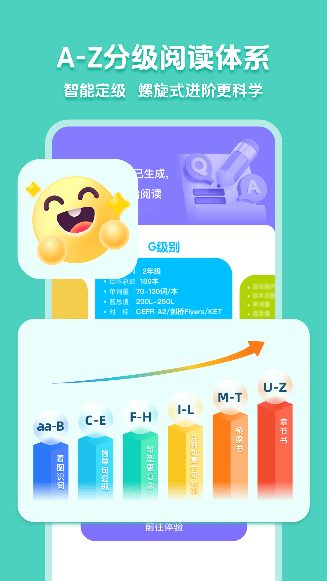 51talk阅读