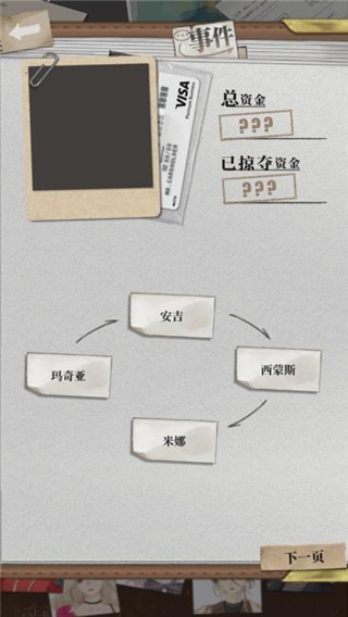 谋爱上瘾中文版