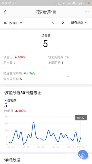 千牛工作台