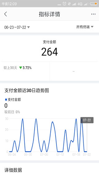 千牛工作台