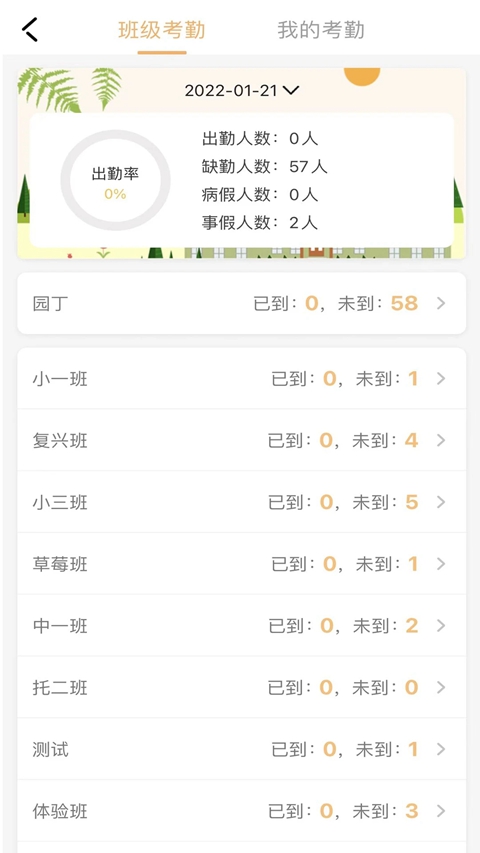 阿童目园丁端安装  安卓版截图2