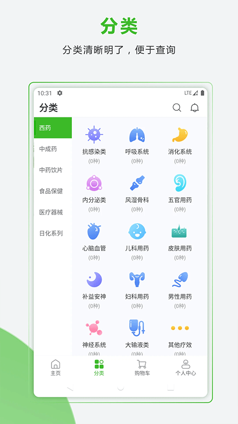 药易购截图3