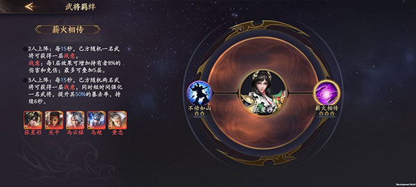 乱世逐鹿折