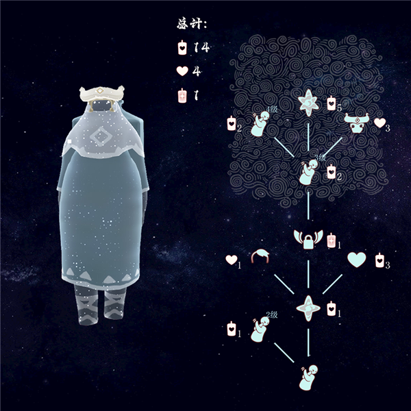 光遇荣耀版