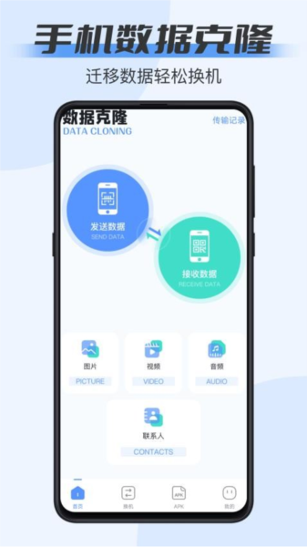 数据克隆