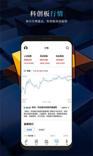 科创板日报截图1