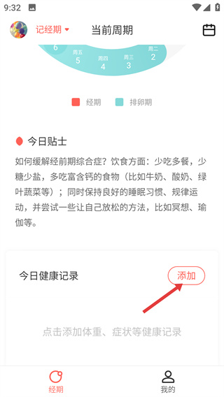 美期