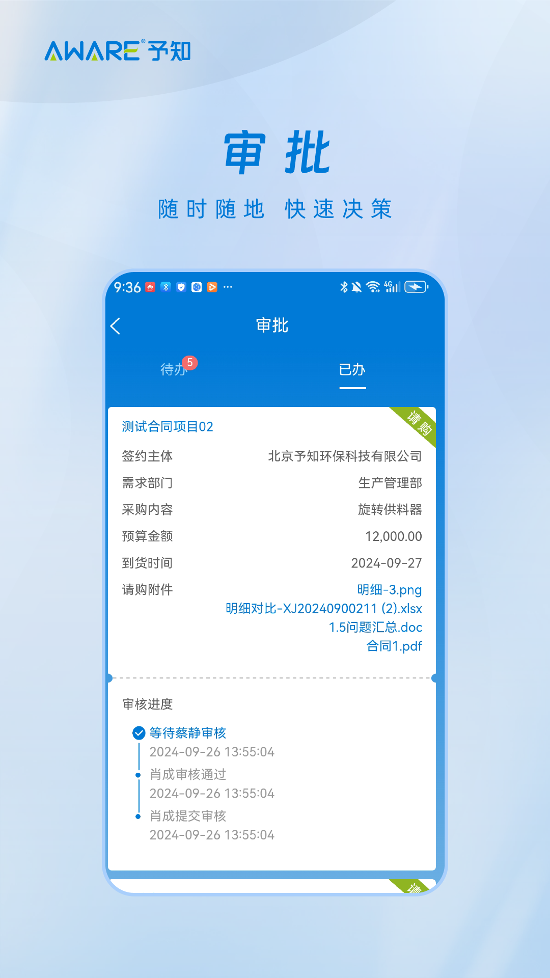 予知环保