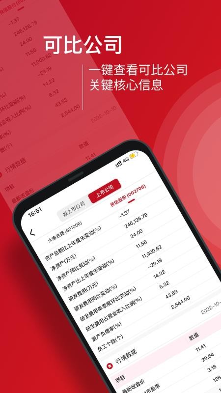 九富通最新版截图0