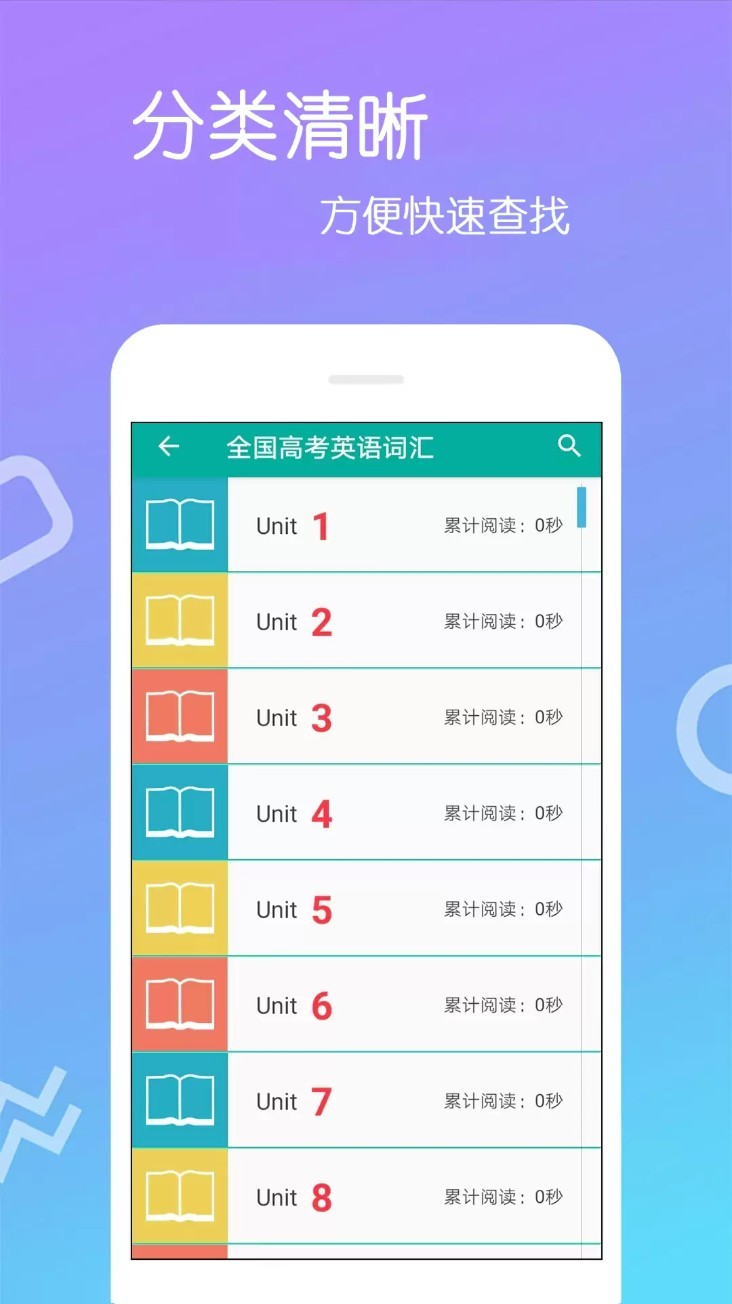 英语单词王中文版截图3
