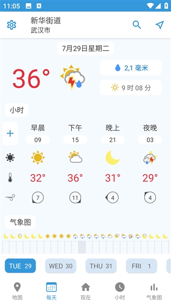 foreca天气高级版截图0