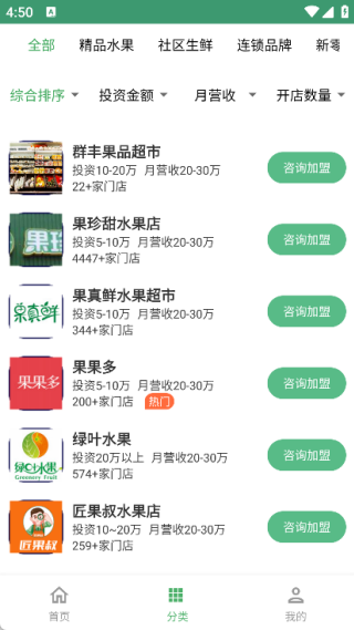 水果加盟