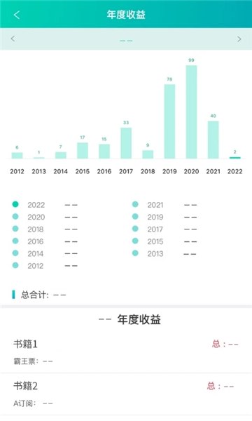 晋江写作助手安装手机版截图1