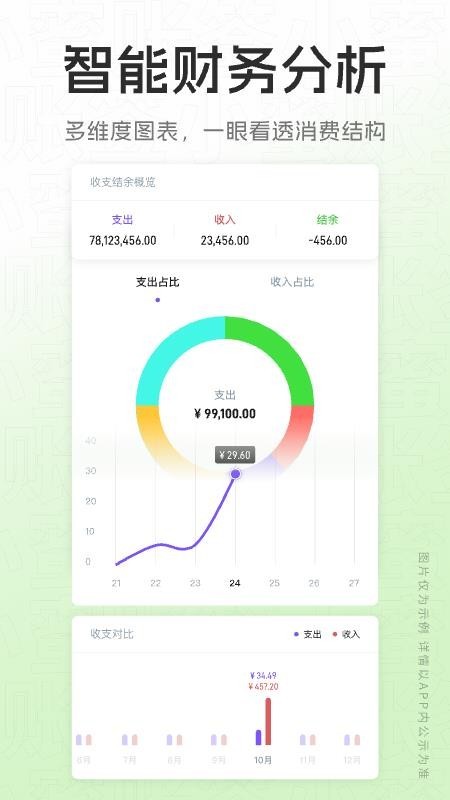 账签小蜜手机版截图0
