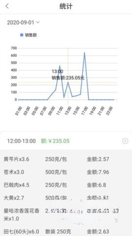 参易好