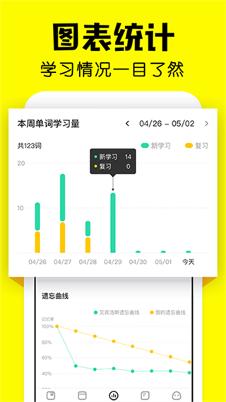疯狂背单词免费截图2