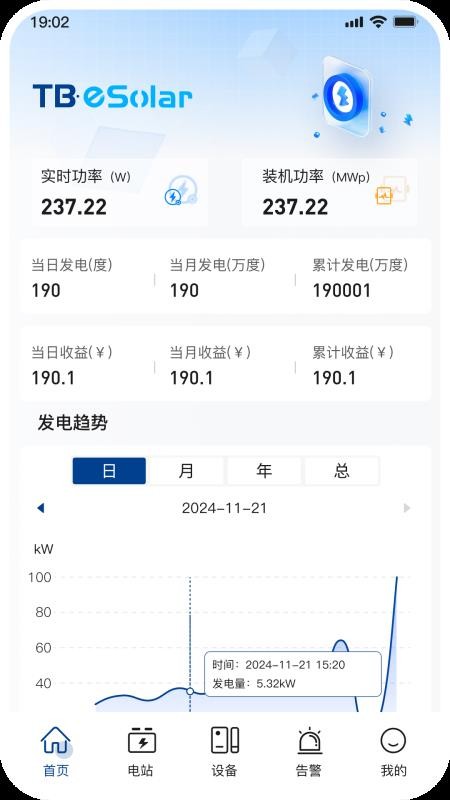 小特光储云