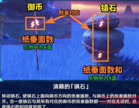 原魔正版