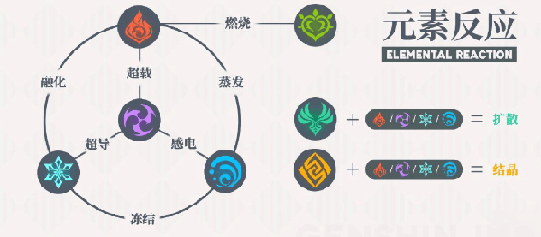 原魔正版