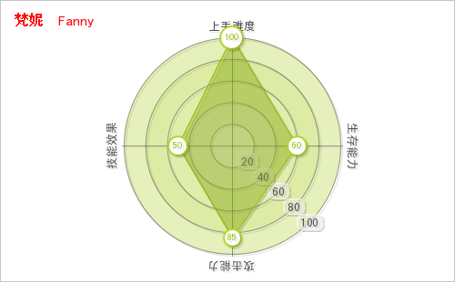无尽对决