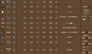 饥荒：联机版
