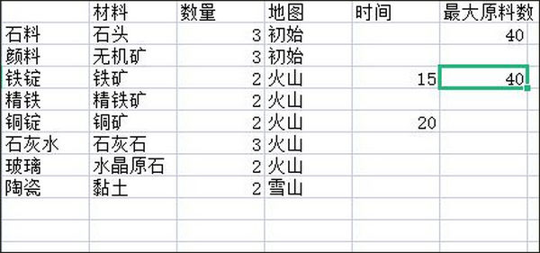 狩猎时刻