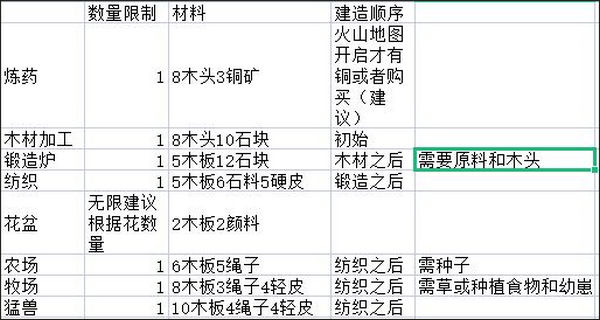 狩猎时刻