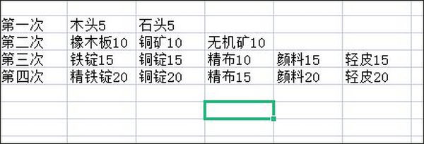 狩猎时刻