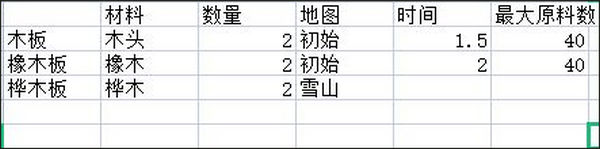 狩猎时刻